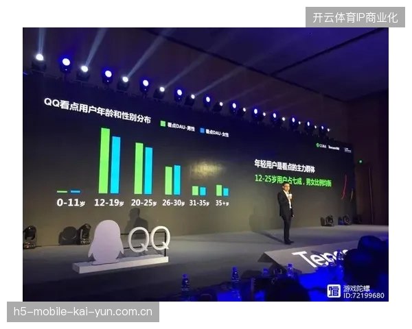 未来三年体育产业服务重心从单场赛事分发转向全时段用户运营对齐